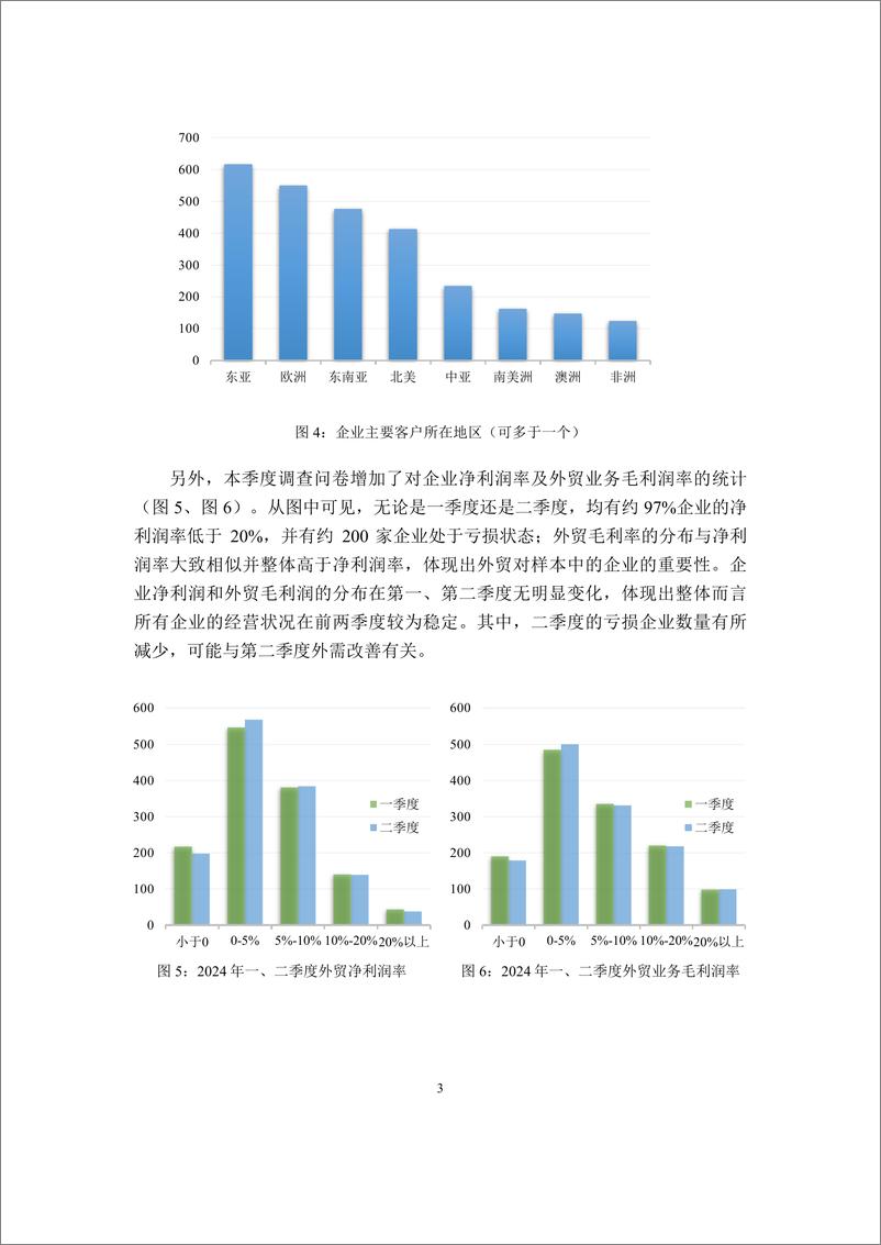 《2024第二季度跨境人民币观察报告-中国人民大学》 - 第8页预览图