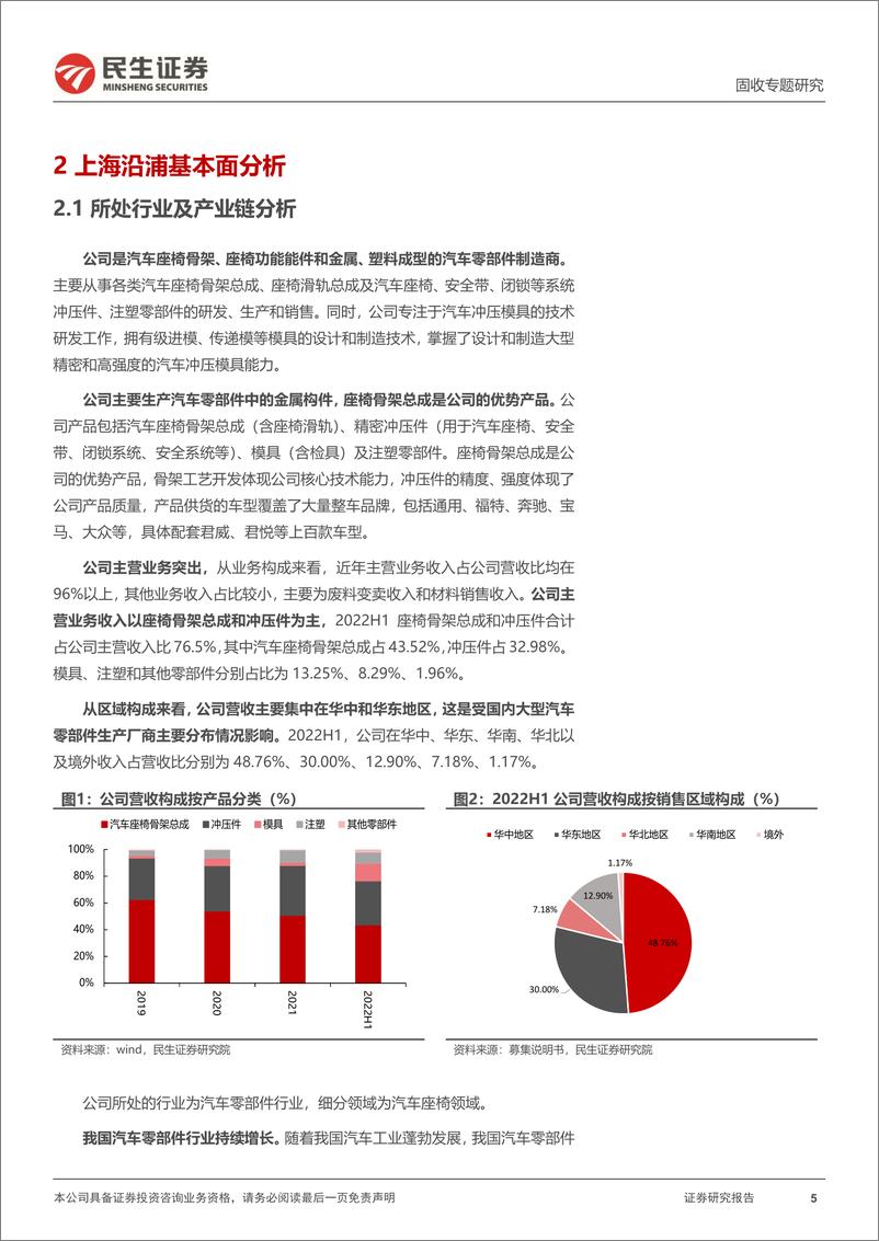 《可转债打新系列：沿浦转债，知名汽车座椅骨架总成方案提供商-20221101-民生证券-16页》 - 第6页预览图