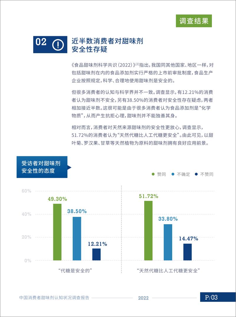 《中国消费者甜味剂认知状况调查报告-12页》 - 第5页预览图