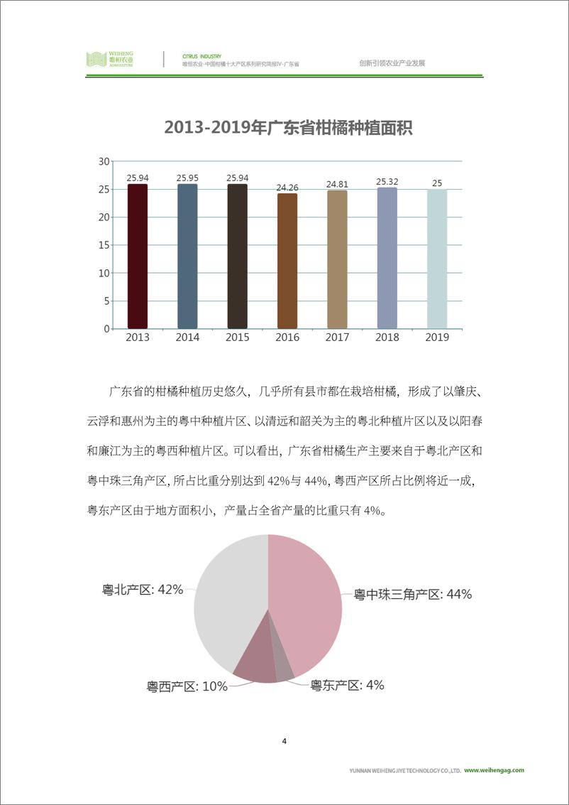 《农小蜂-中国柑橘十大产区系列研究简报（四）-广东省》 - 第6页预览图