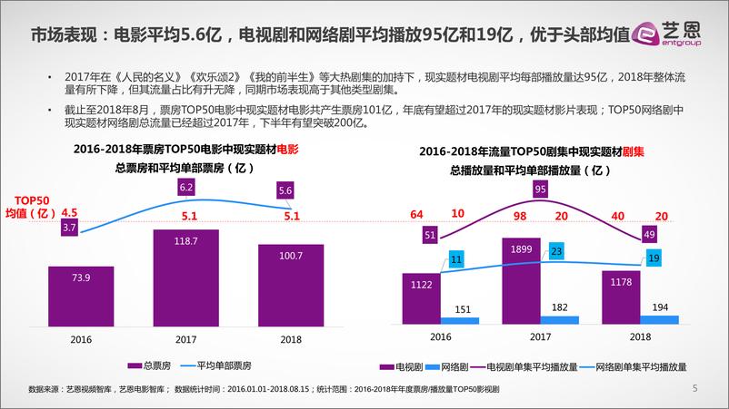 《现实主题题材PDF(1)173》 - 第5页预览图