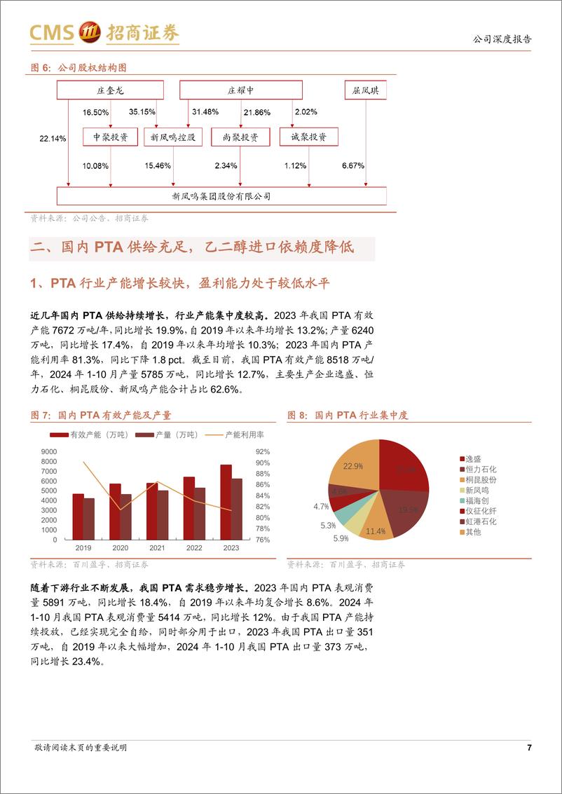 《新凤鸣(603225)国内聚酯纤维龙头企业，持续打造全产业链优势-241128-招商证券-22页》 - 第7页预览图