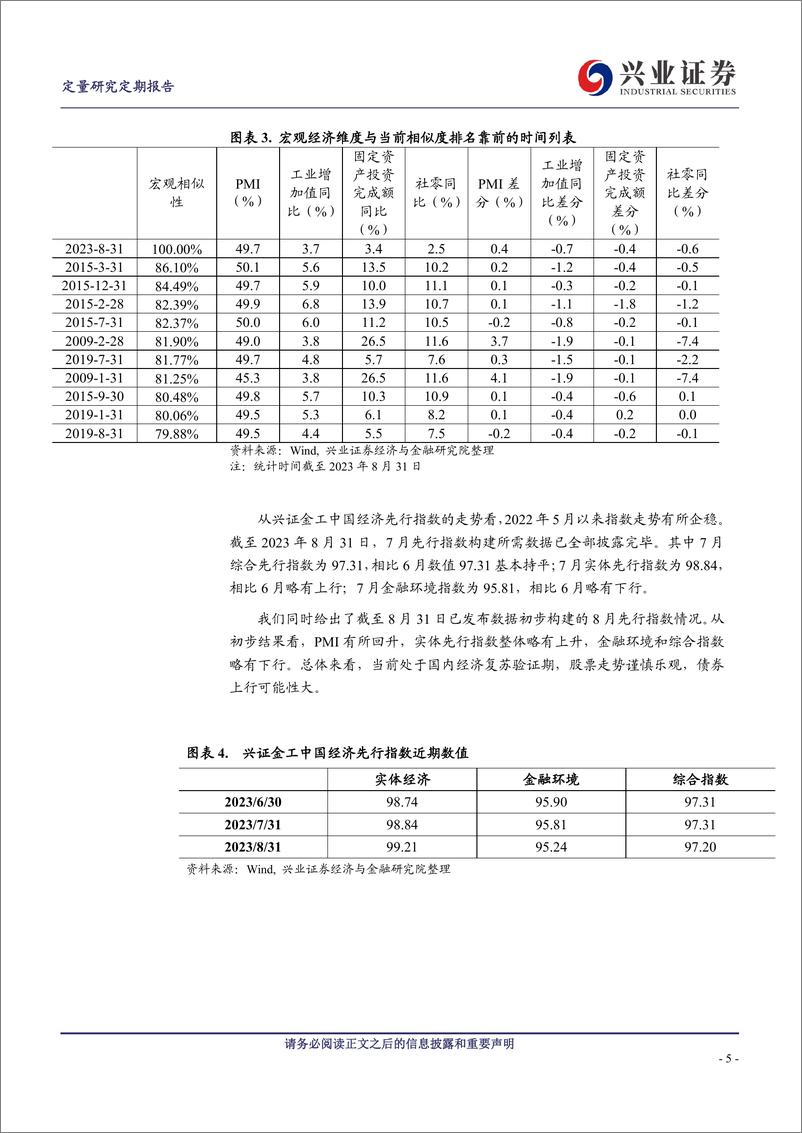 《股市谨慎乐观，看好小盘风格-20230903-兴业证券-26页》 - 第6页预览图