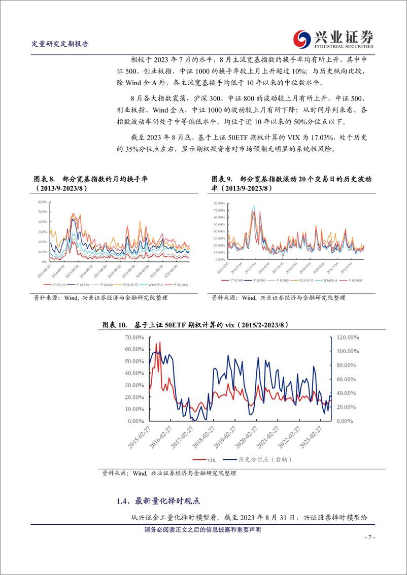 《股市谨慎乐观，看好小盘风格-20230903-兴业证券-26页》 - 第8页预览图