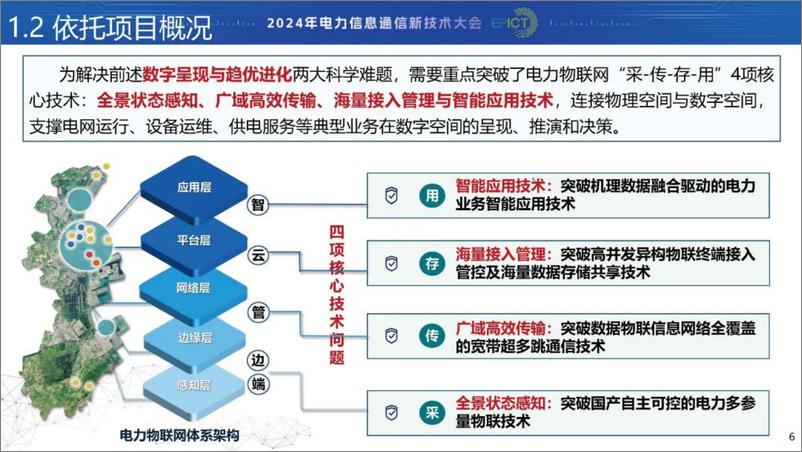 《中国电力科学院_蒲天骄__2024基于电力物联网的人工智能关键技术及应用报告》 - 第5页预览图