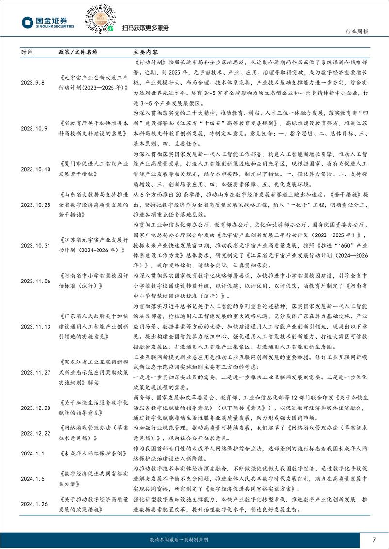 《传媒互联网产业行业研究：业绩步入尾声，关注传媒板块；及基本面边际向好互联网公司-240428-国金证券-15页》 - 第7页预览图