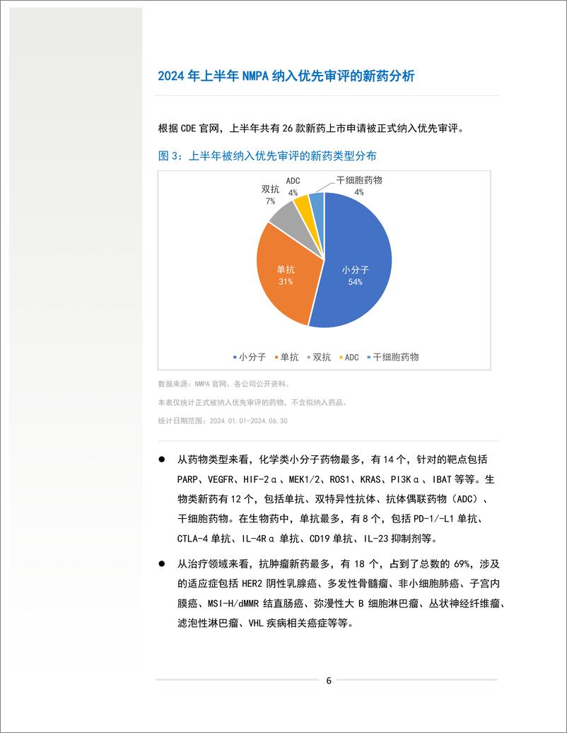 《药明康德：2024年上半年中国创新药领域亮点概览白皮书》 - 第8页预览图