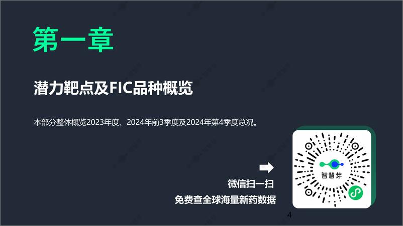 《2024第4季度全球潜力靶点及FIC产品调研报告》 - 第4页预览图