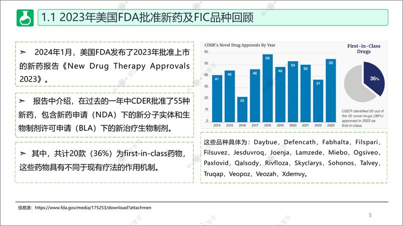 《2024第4季度全球潜力靶点及FIC产品调研报告》 - 第5页预览图