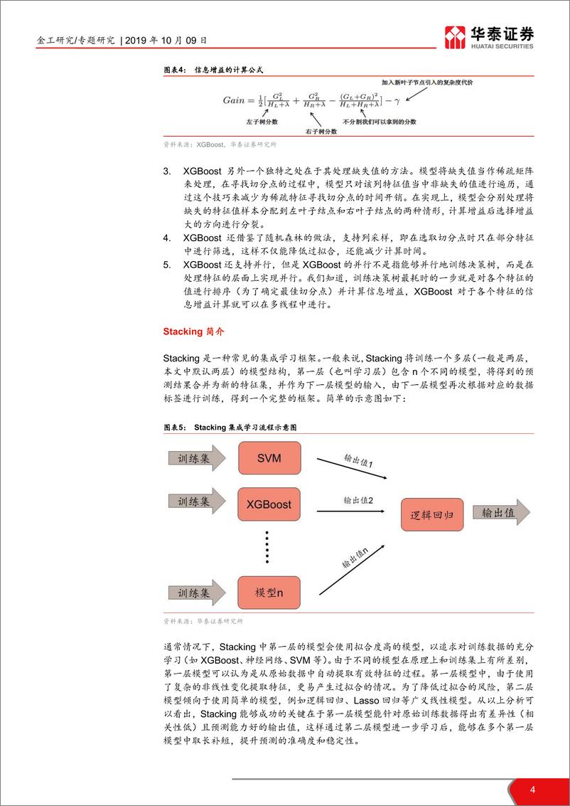 《兼谈人工智能量化多因子基金的特点：未来已来，A量化选股模型概览-20191009-华泰证券-12页》 - 第5页预览图