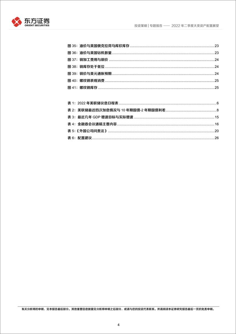 《2022年二季度大类资产配置展望-20220401-东方证券-29页》 - 第5页预览图