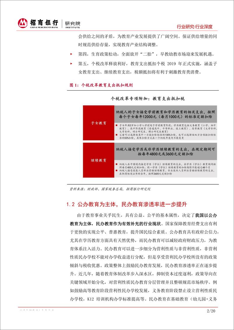 《教育行业：心如花木，向阳而生-20190201-24页》 - 第6页预览图