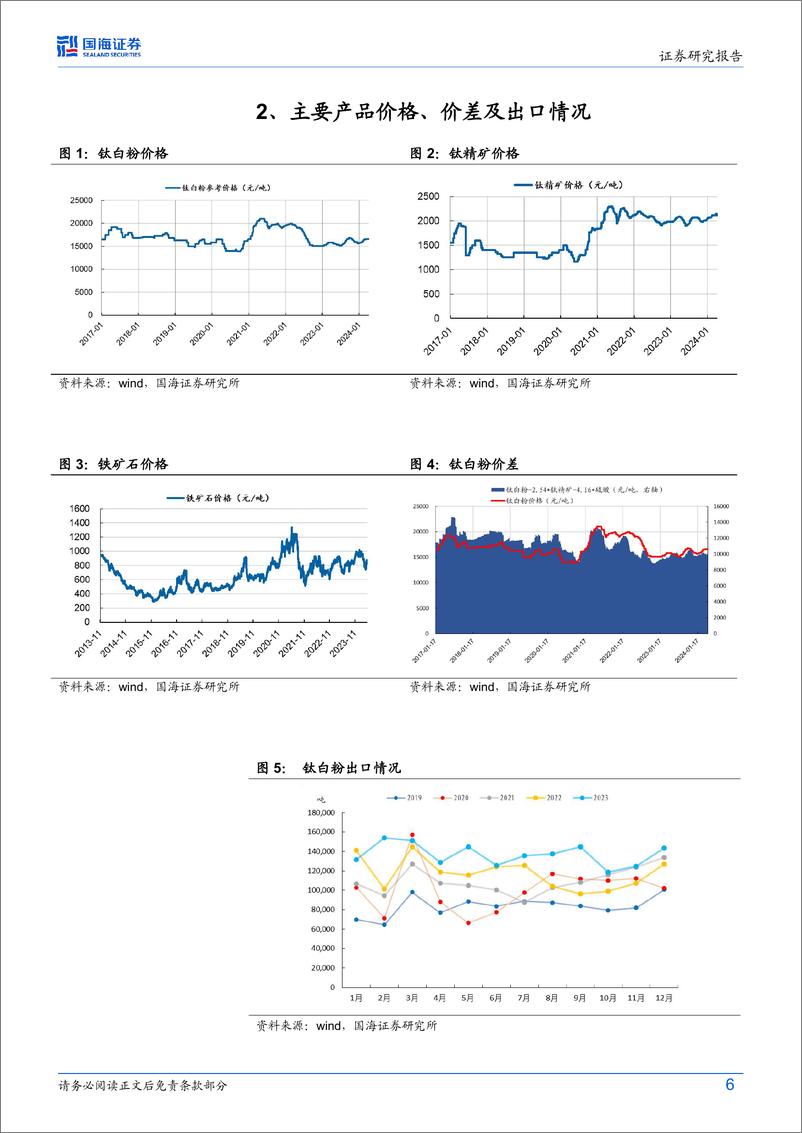 《龙佰集团(002601)2023年年报及2024年一季报点评报告：2023年产销量再创新高，钛铁矿景气高位延续-240424-国海证券-14页》 - 第6页预览图