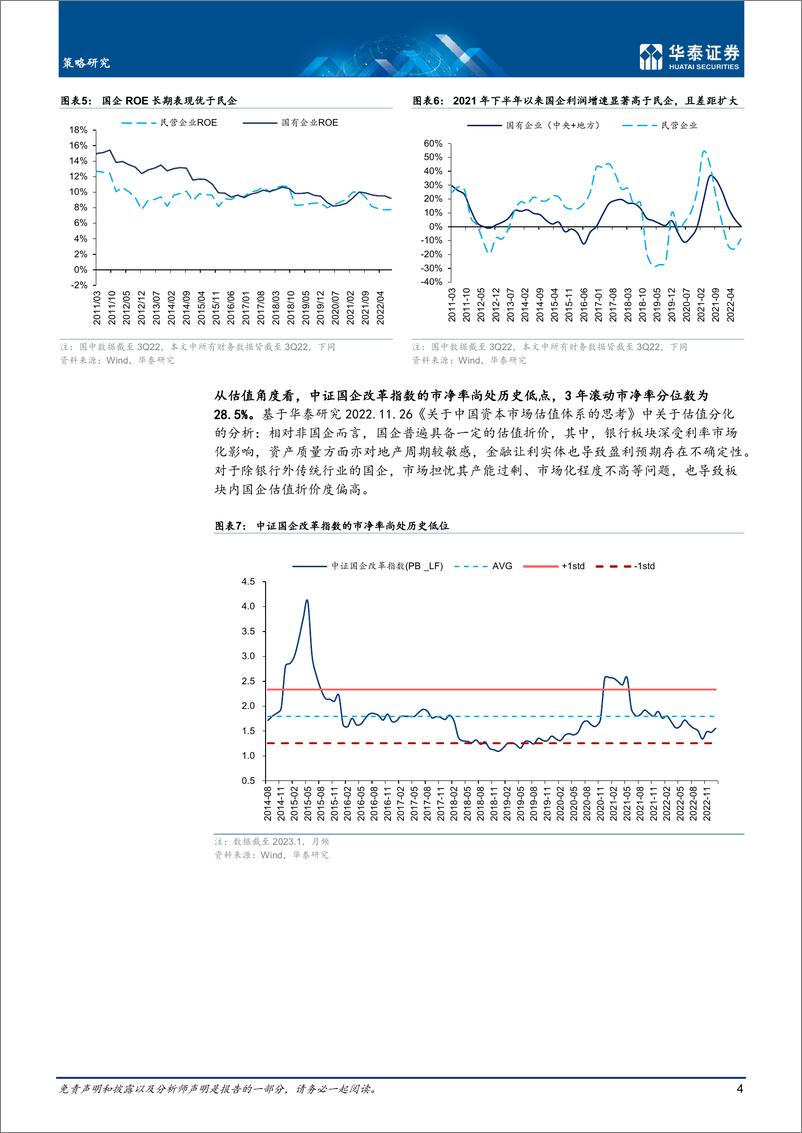 《策略深度研究：聚焦一利五率，国改主题投资正当时-20230206-华泰证券-34页》 - 第5页预览图