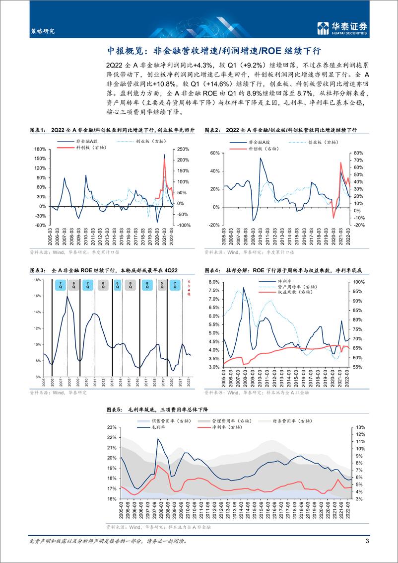 《策略专题研究：9 月策略，乍暖还寒，赔率为先-20220904-华泰证券-22页》 - 第4页预览图