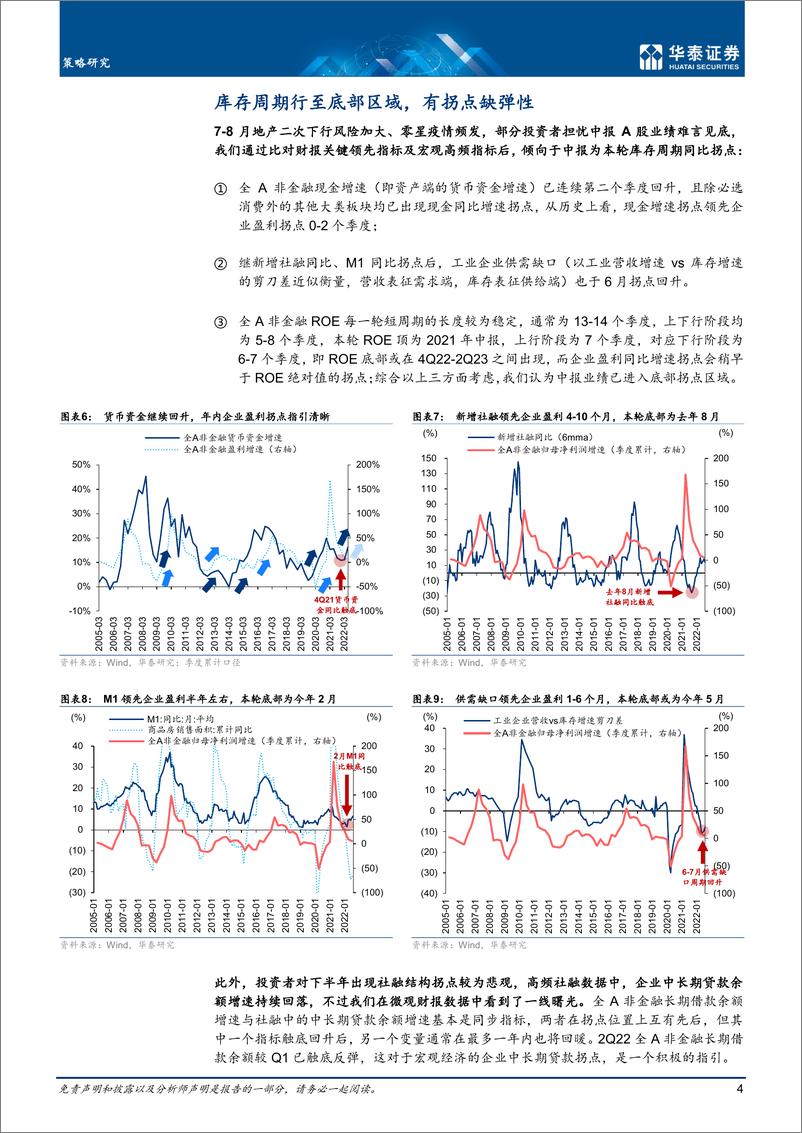 《策略专题研究：9 月策略，乍暖还寒，赔率为先-20220904-华泰证券-22页》 - 第5页预览图