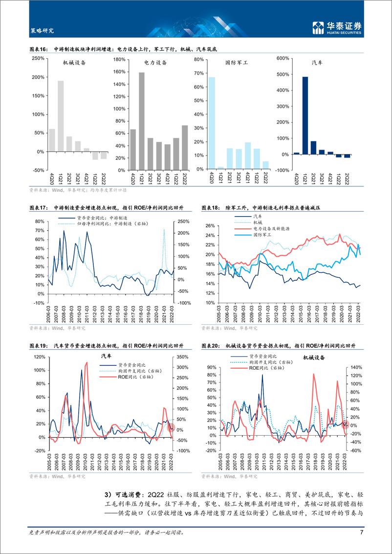 《策略专题研究：9 月策略，乍暖还寒，赔率为先-20220904-华泰证券-22页》 - 第8页预览图