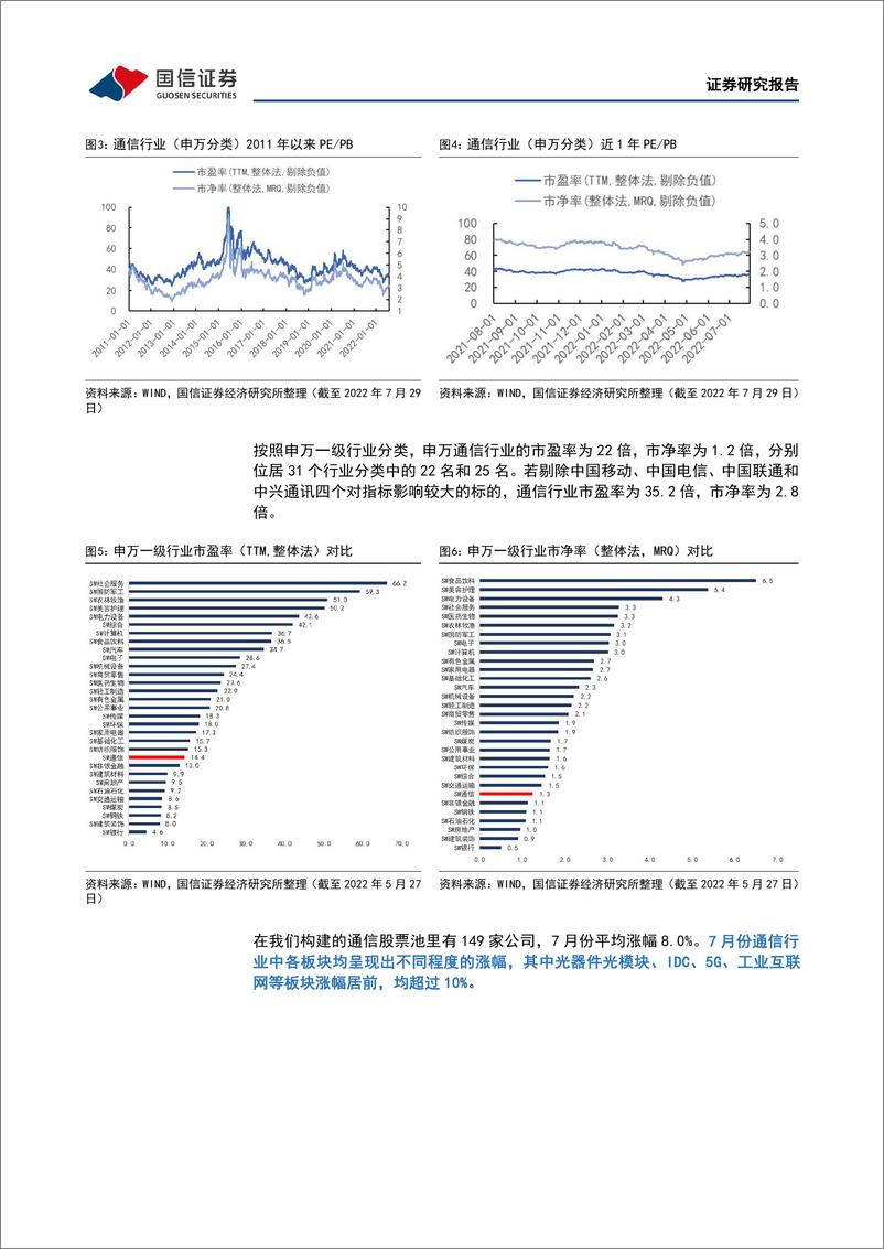 《通信行业2022年8月投资策略：看好“通信+”高景气度方向投资机会-20220804-国信证券-28页》 - 第7页预览图