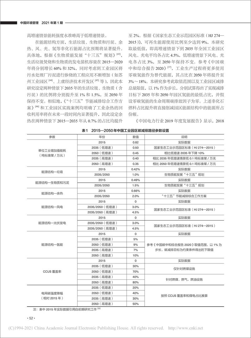 《中国工业园区低碳发展路径研郭扬》 - 第4页预览图