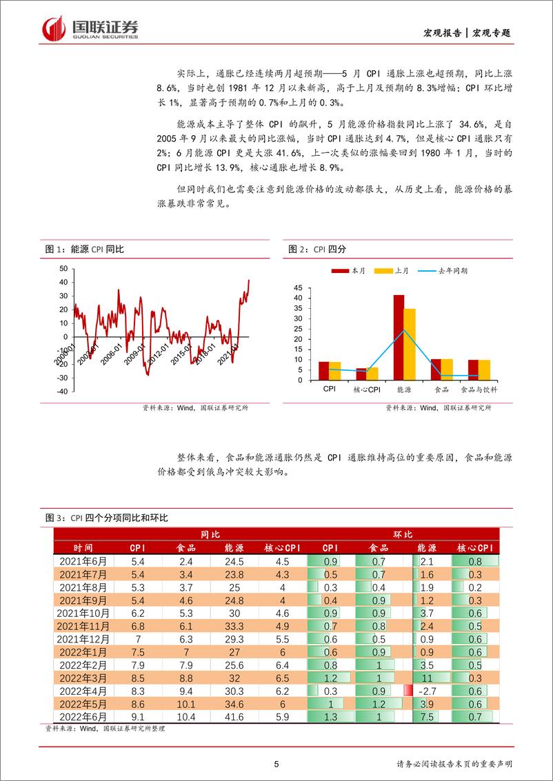 《美国通胀系列研究之二：美联储在担心什么？-20220721-国联证券-24页》 - 第6页预览图