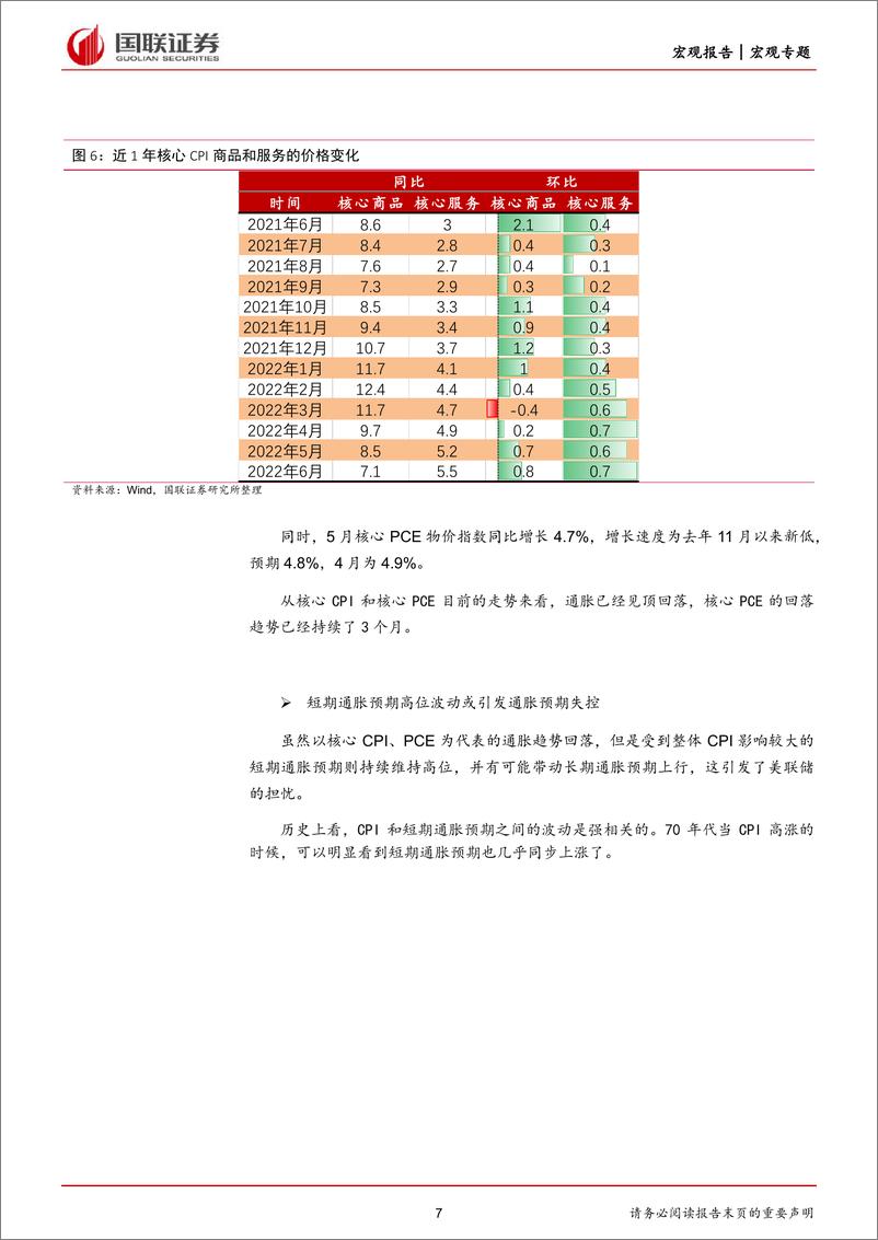 《美国通胀系列研究之二：美联储在担心什么？-20220721-国联证券-24页》 - 第8页预览图