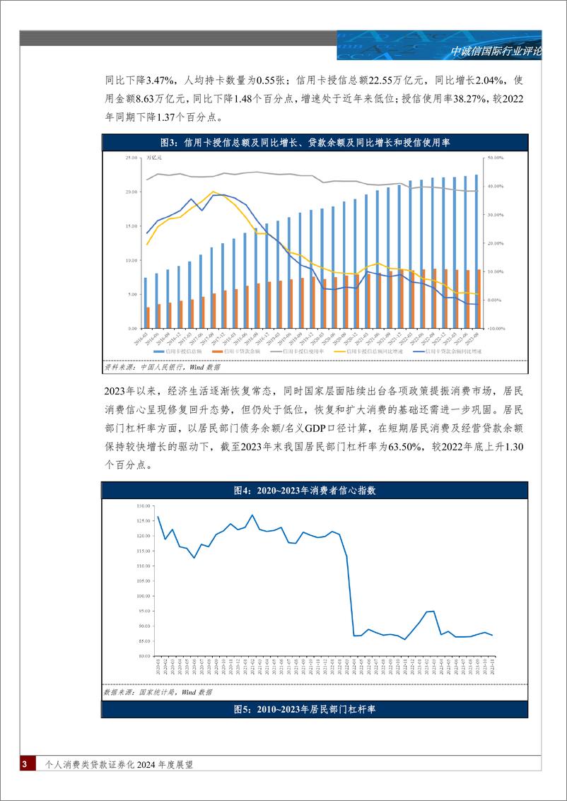 《个人消费类贷款证券化2024年度展望-18页》 - 第2页预览图