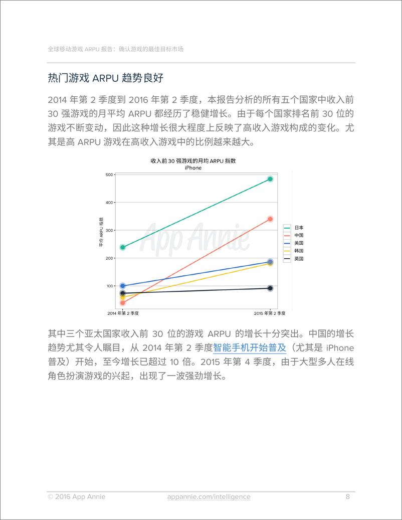 《2016全球移动游戏 ARPU报告》 - 第8页预览图