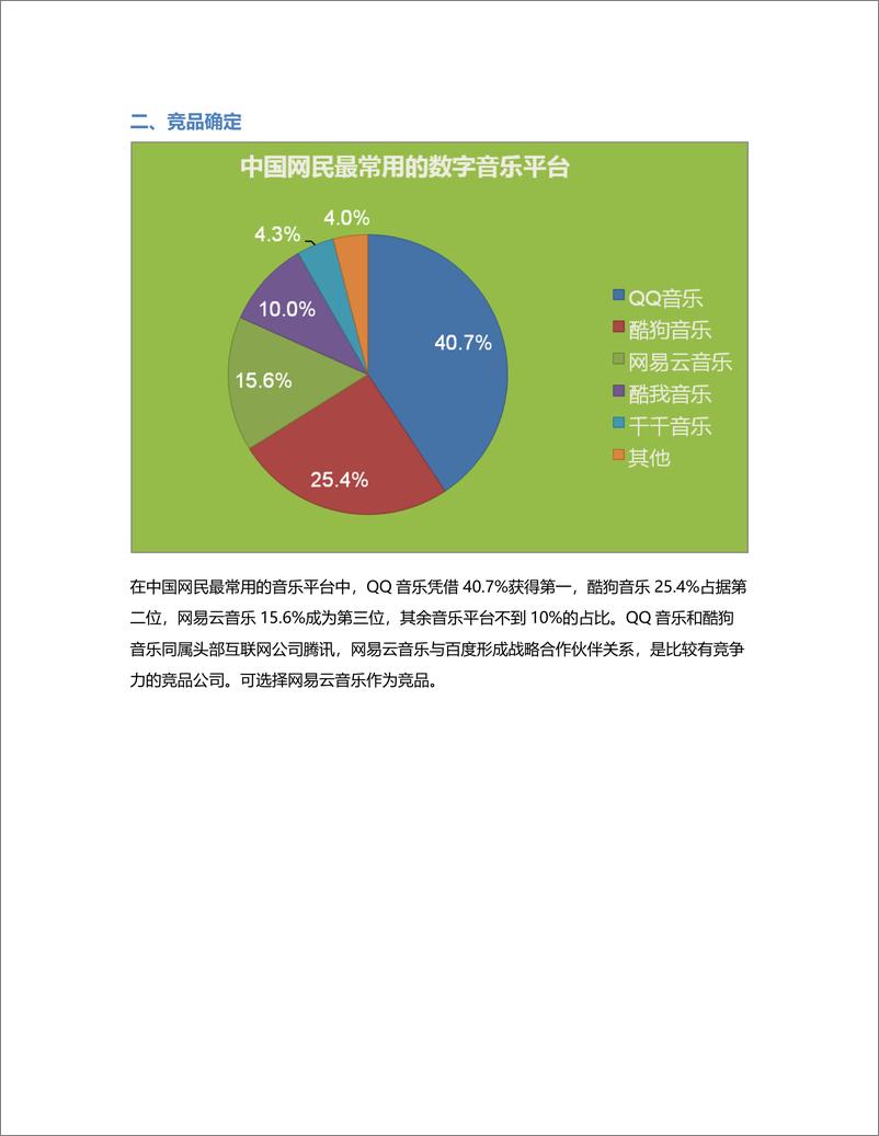 《竞品分析：QQ音乐VS网易云音乐，未来谁更受喜爱？》 - 第6页预览图