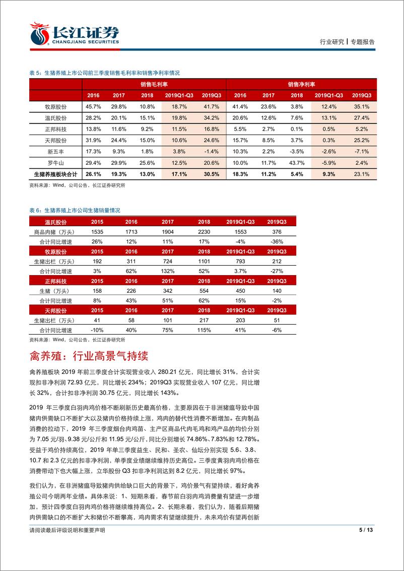 《长江证券-2019年农林牧渔行业三季报业绩综述：畜禽价格上涨带动板块业绩快速提升，持续看好畜禽养殖板块-20191103-13页》 - 第6页预览图