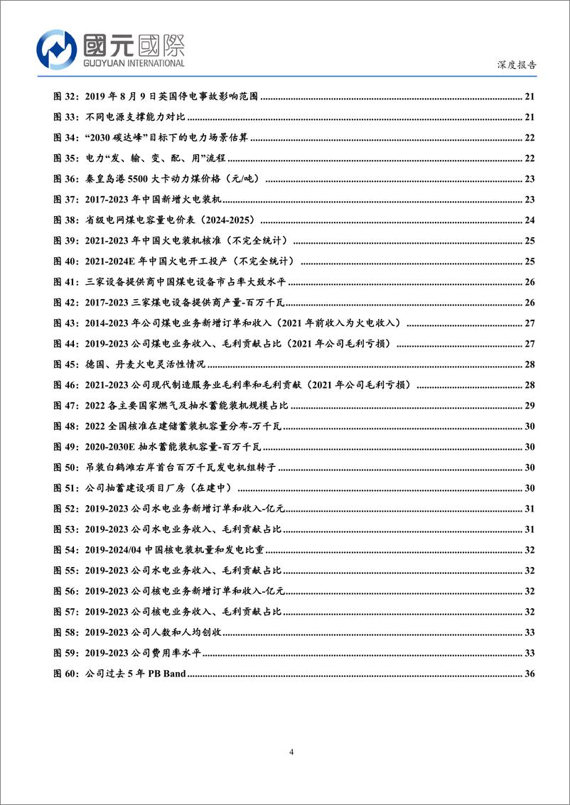 《国元国际控股-哈尔滨电气-1133.HK-国有能源之重器，电力需求促能源装备提质增量》 - 第4页预览图