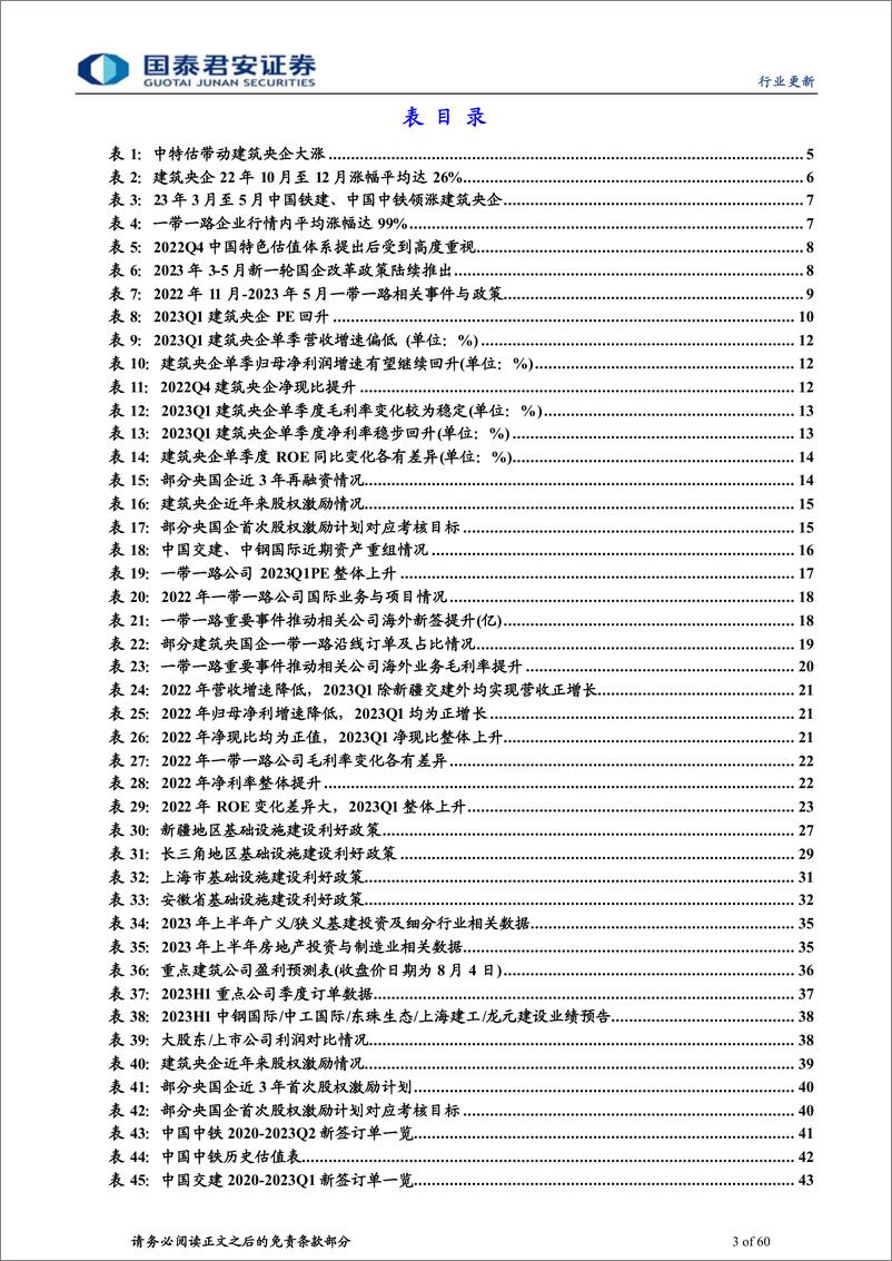 《建筑工程行业复盘规律系列16：复盘中特估一带一路行情规律，下半年将创新高增持正当时-20230806-国泰君安-60页》 - 第4页预览图