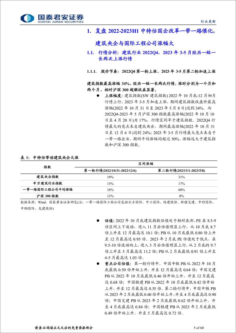 《建筑工程行业复盘规律系列16：复盘中特估一带一路行情规律，下半年将创新高增持正当时-20230806-国泰君安-60页》 - 第6页预览图