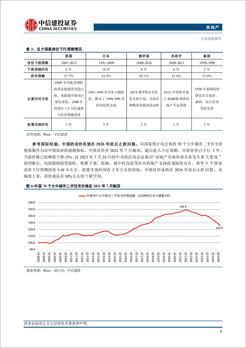 《房地产行业2025年投资策略报告：止跌回稳，行业破晓，看好转型与商业-241122-中信建投-34页》 - 第8页预览图