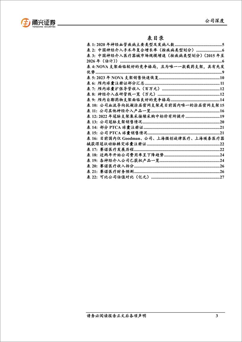 《赛诺医疗(688108)首次覆盖深度报告：大单品可期，国内神经介入龙头即将步入快速收获期-250217-甬兴证券-31页》 - 第3页预览图
