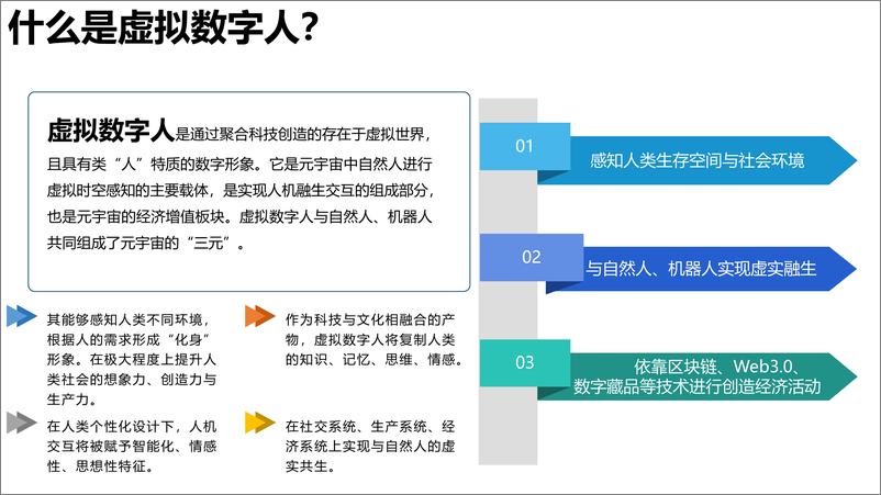 《虚拟数字人研究报告2.0版-清华大学-2022.7.29-51页》 - 第5页预览图