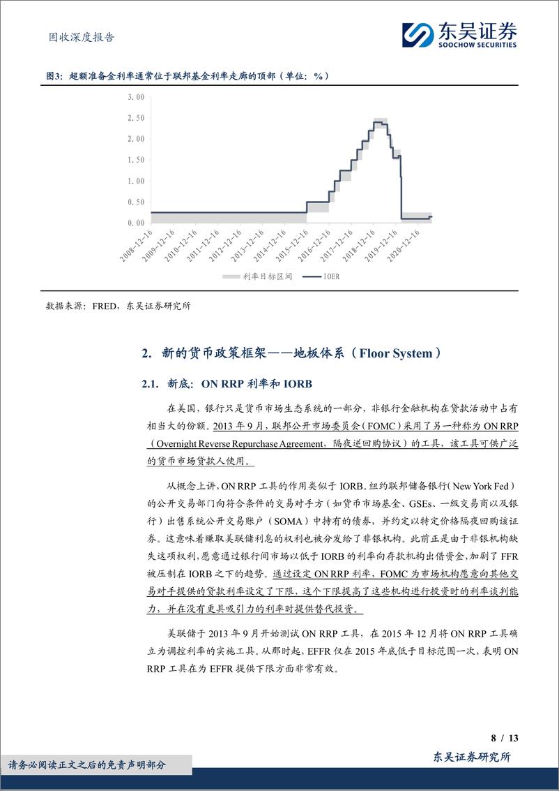 《固收深度报告：从走廊到地板，美联储货币政策框架演变与中美类比-240911-东吴证券-13页》 - 第8页预览图