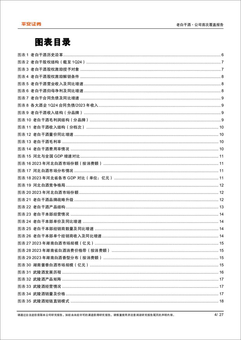 《老白干酒(600559)甲等金奖铸就品质，武陵酒飘香复兴在途-240718-平安证券-27页》 - 第4页预览图