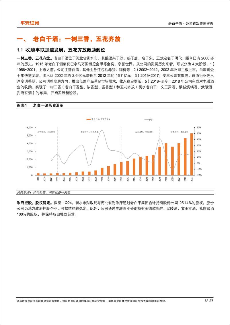 《老白干酒(600559)甲等金奖铸就品质，武陵酒飘香复兴在途-240718-平安证券-27页》 - 第6页预览图