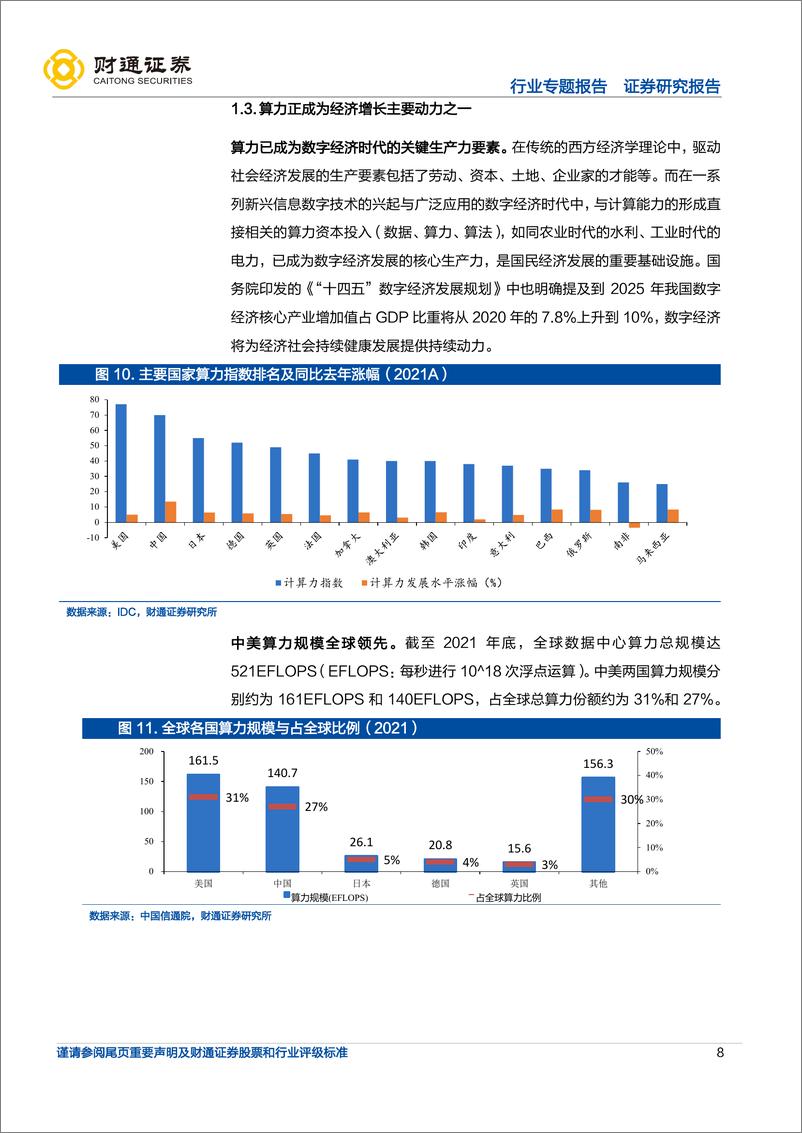 《助力数字经济，人工智能开启算力时代》 - 第8页预览图