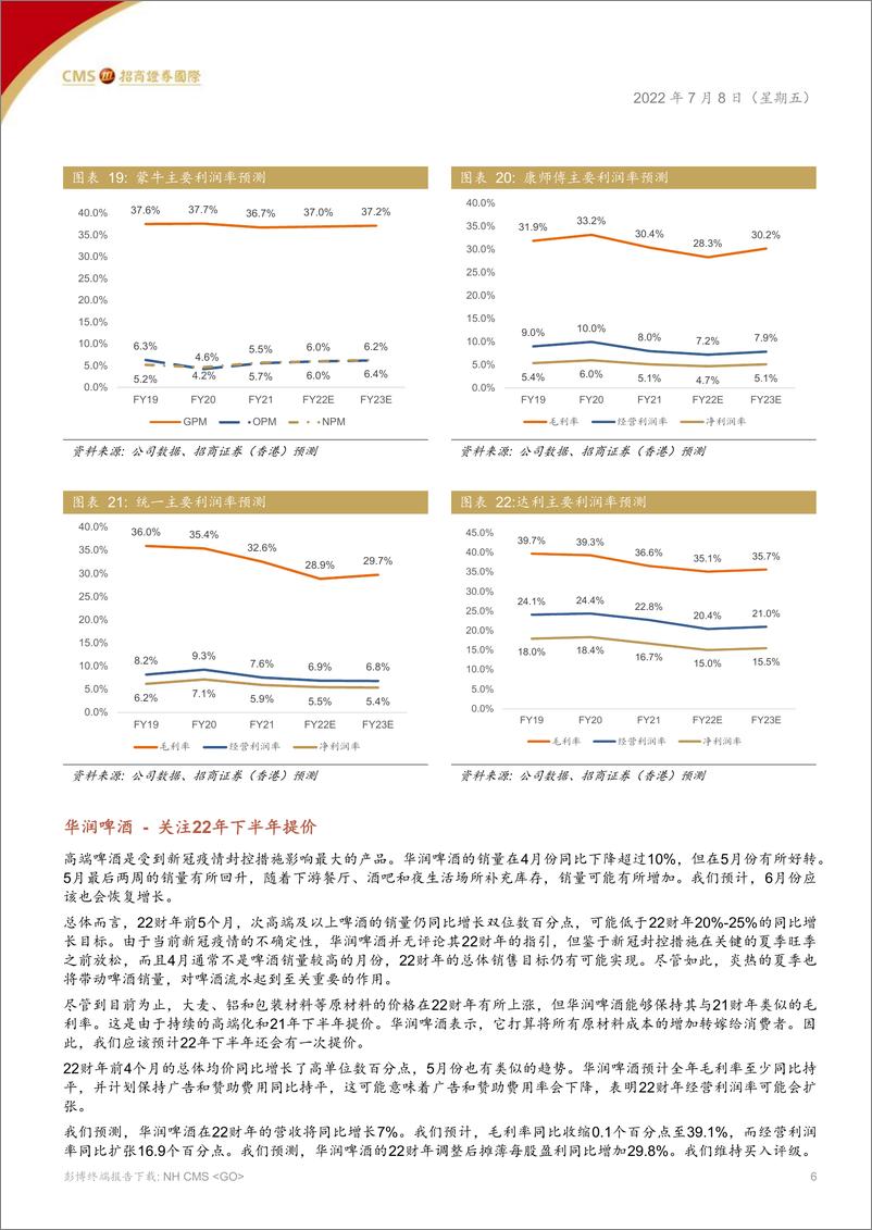 《中国食品饮料行业22年下半年展望：从疫情封控中复苏-20220708-招商证券（香港）-23页》 - 第7页预览图