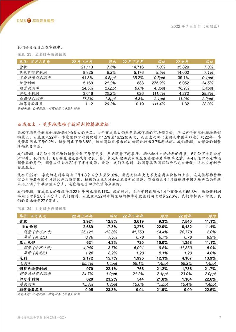 《中国食品饮料行业22年下半年展望：从疫情封控中复苏-20220708-招商证券（香港）-23页》 - 第8页预览图