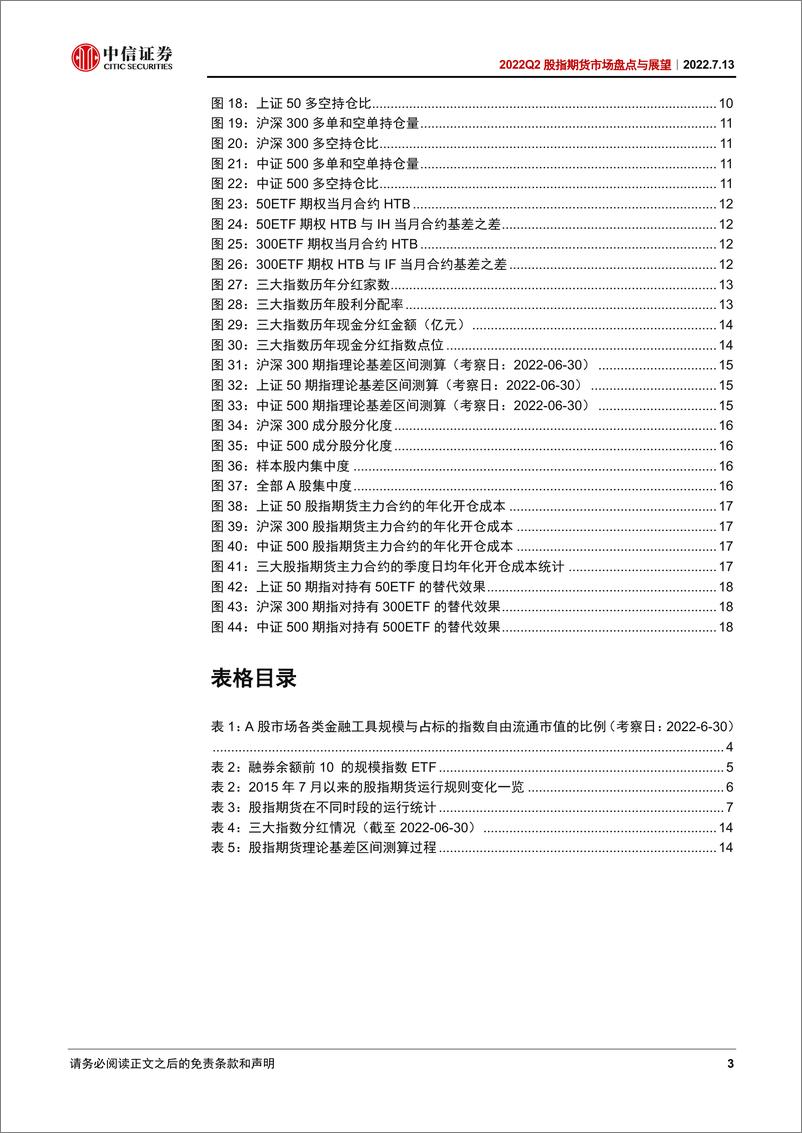 《2022Q2股指期货市场盘点与展望：基差贴水走阔，中证1000期指期权上市可期-20220713-中信证券-22页》 - 第4页预览图