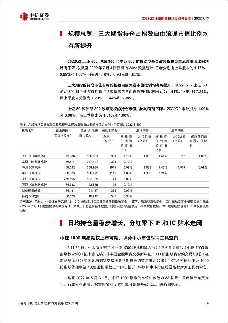 《2022Q2股指期货市场盘点与展望：基差贴水走阔，中证1000期指期权上市可期-20220713-中信证券-22页》 - 第5页预览图