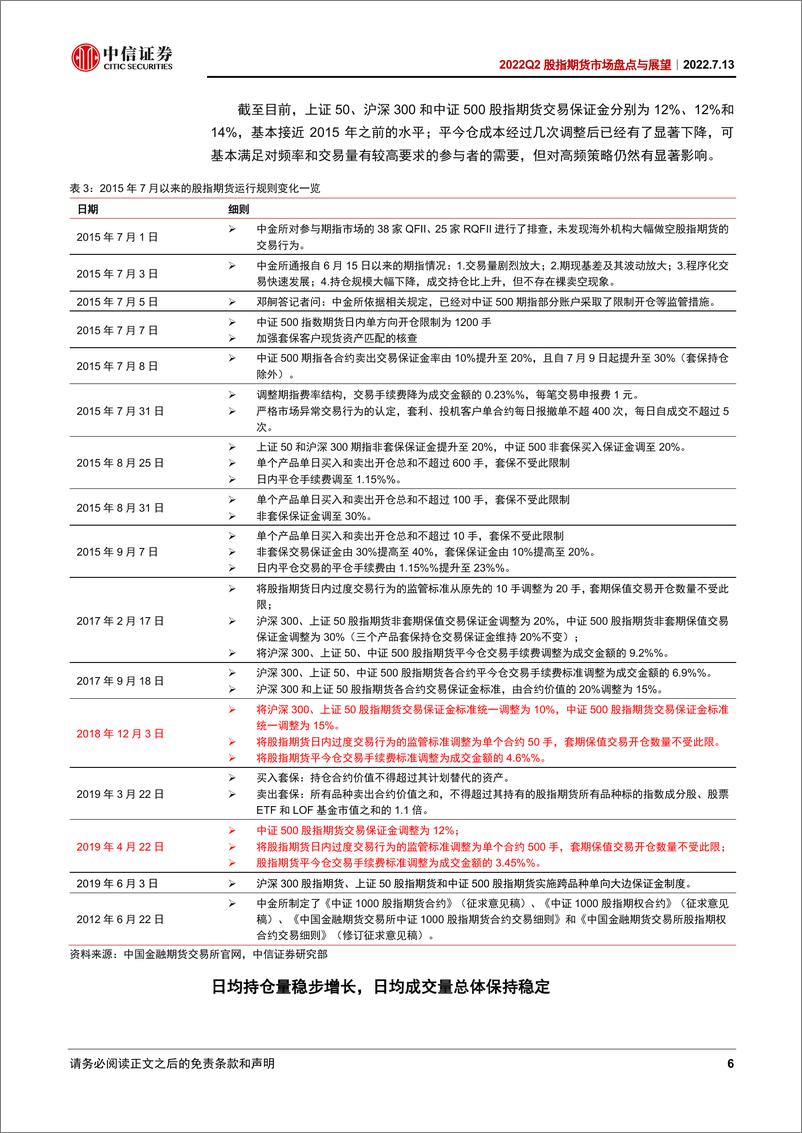 《2022Q2股指期货市场盘点与展望：基差贴水走阔，中证1000期指期权上市可期-20220713-中信证券-22页》 - 第7页预览图