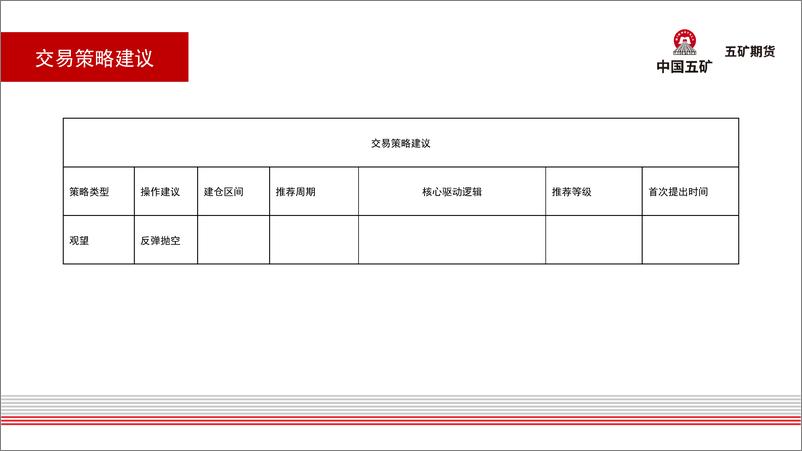 《铁矿石月报：需求疲软，等待旺季到来-20220909-五矿期货-26页》 - 第7页预览图