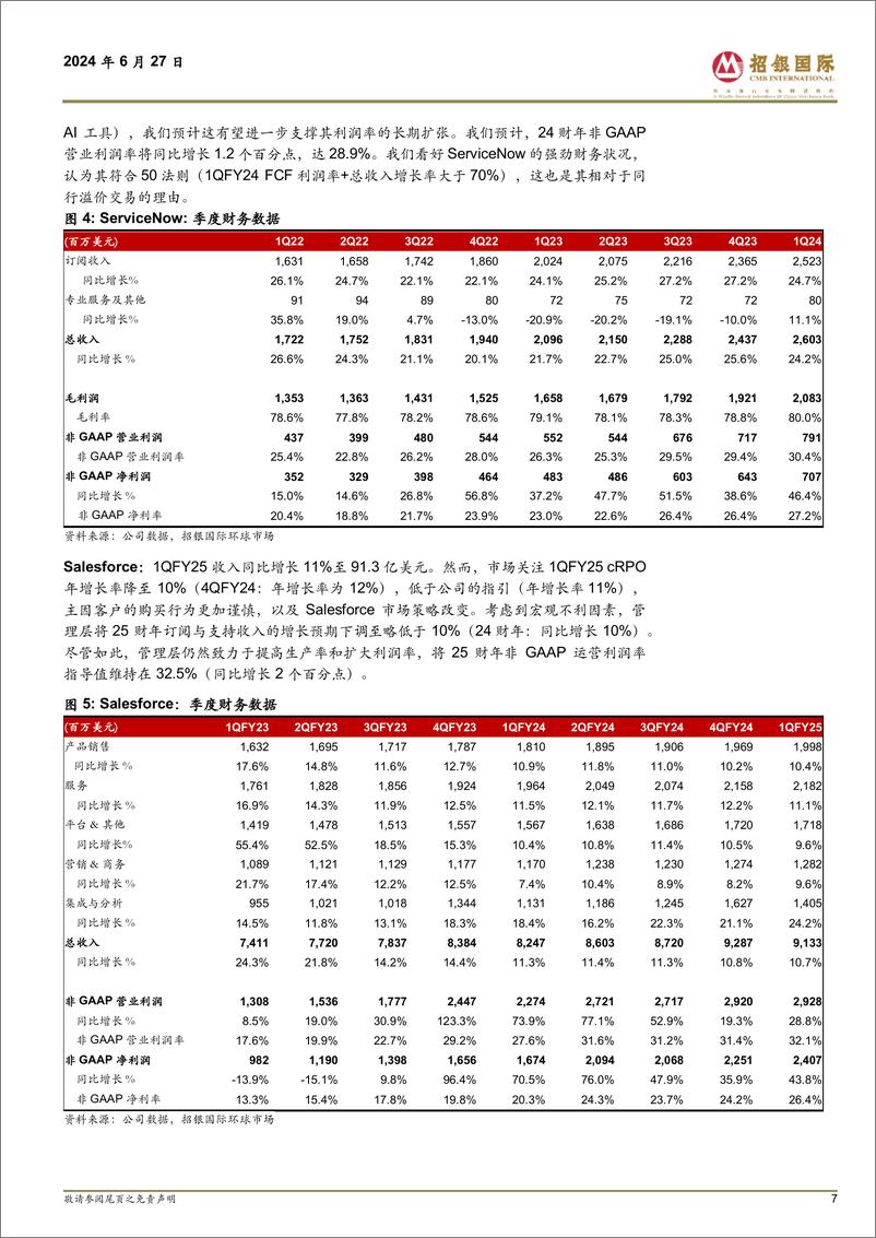 《互联网行业：AI和利润率扩张仍为关键投资主题-240627-招银国际-21页》 - 第7页预览图