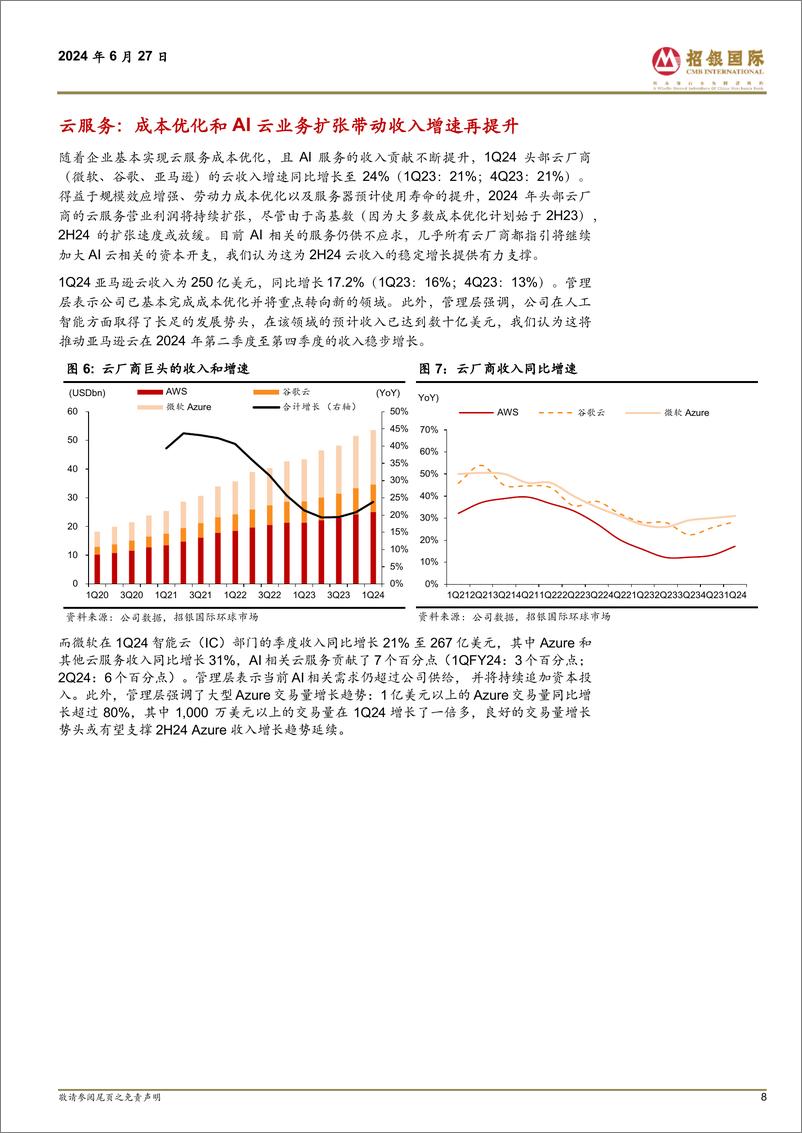 《互联网行业：AI和利润率扩张仍为关键投资主题-240627-招银国际-21页》 - 第8页预览图