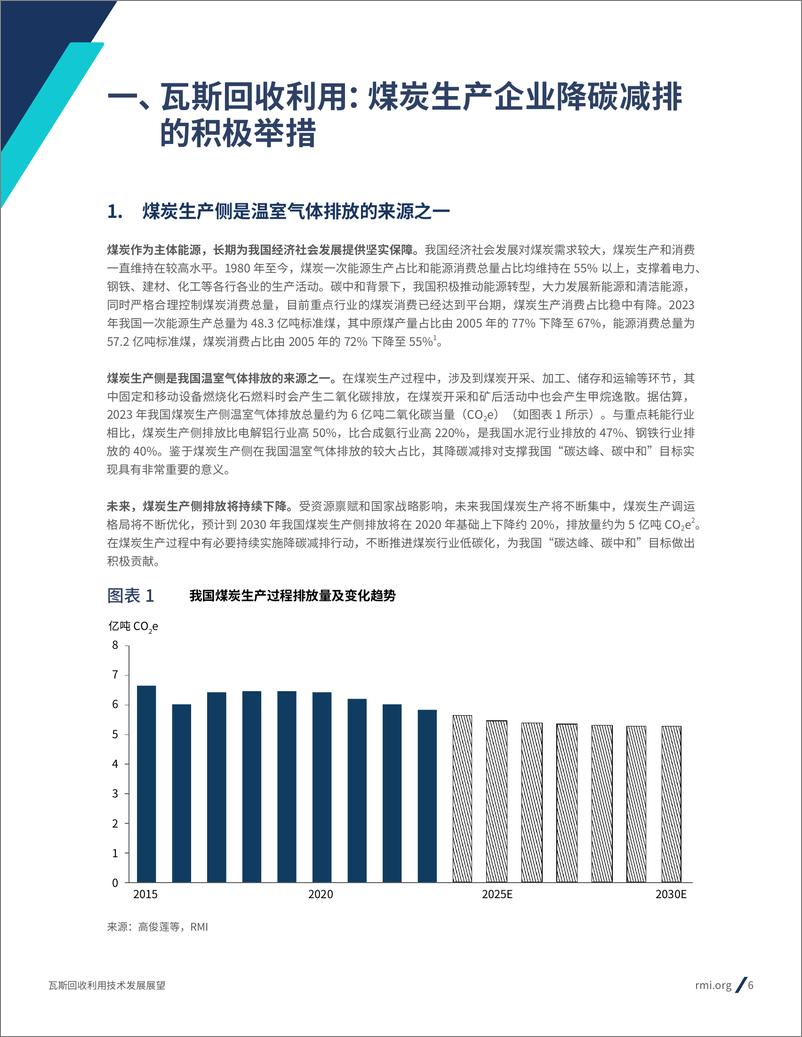 《2024年瓦斯回收利用技术发展展望报告》 - 第6页预览图