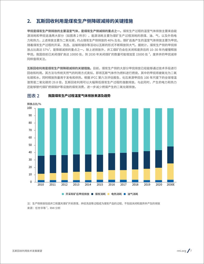 《2024年瓦斯回收利用技术发展展望报告》 - 第7页预览图