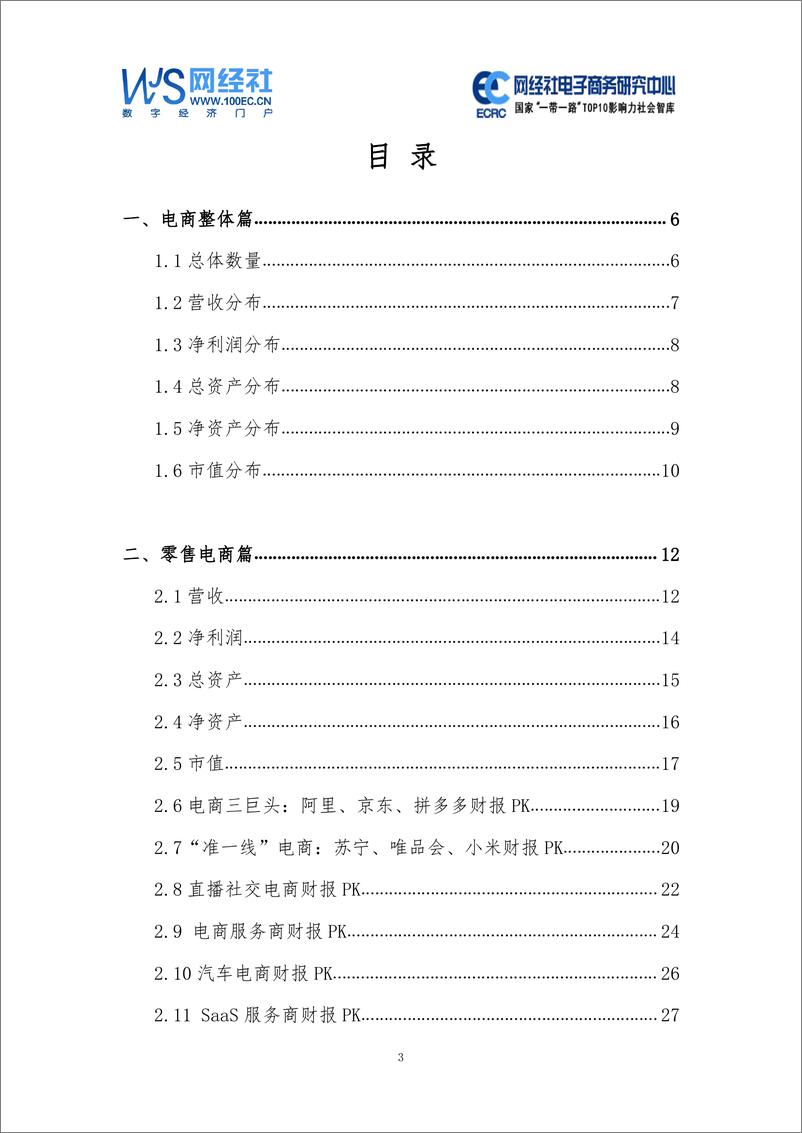 《网经社：2020年度中国电商上市公司数据报告》 - 第3页预览图